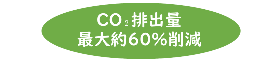 CO2排出量最大約60％削減